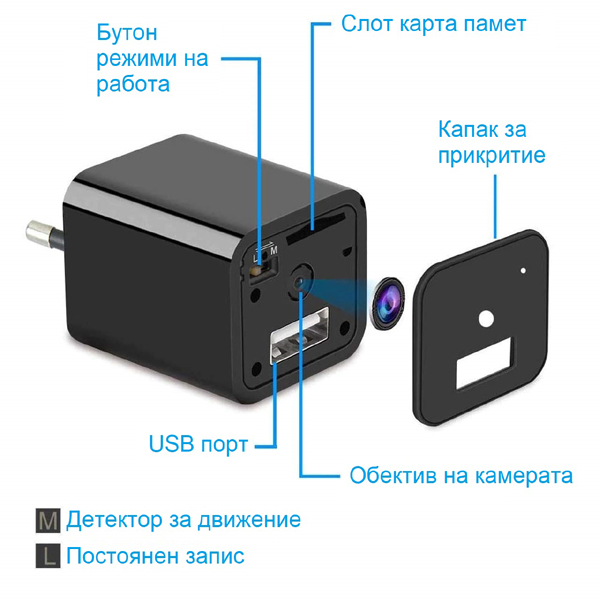 Супер скрита камера full hd в зарядно за телефон /sk041/
